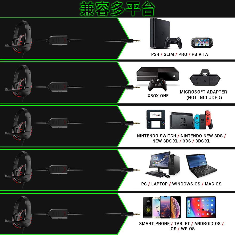 Cuffie da gioco cablate da 3,5 - Esports Gaming Station recensione e prezzo