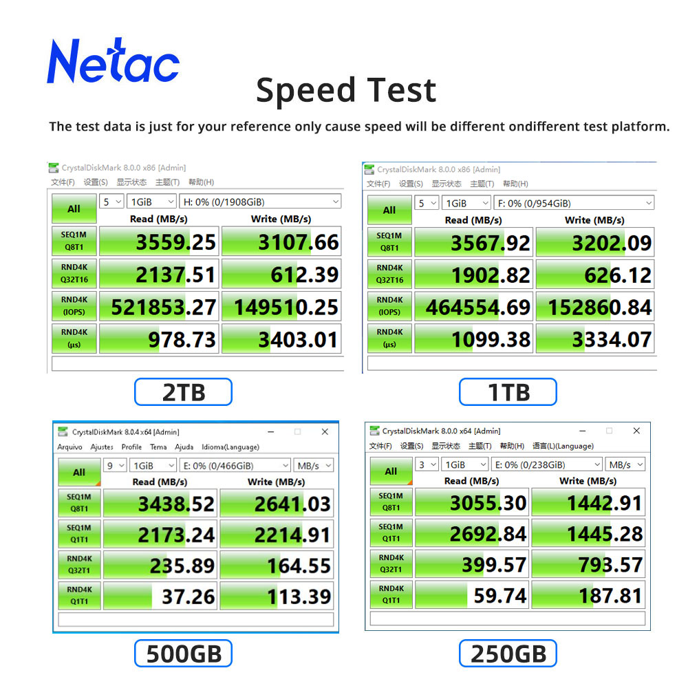 Netac NV3000 M2 SSD NVMe 3500M - Samsung Ssd 980 Pro recensione e prezzo