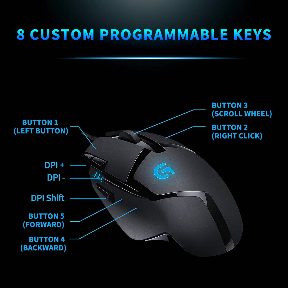Mouse da Gaming Logitech G402  - Esports Gaming Training recensione e prezzo